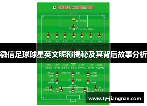 微信足球球星英文昵称揭秘及其背后故事分析